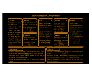 晶合集成战略分析