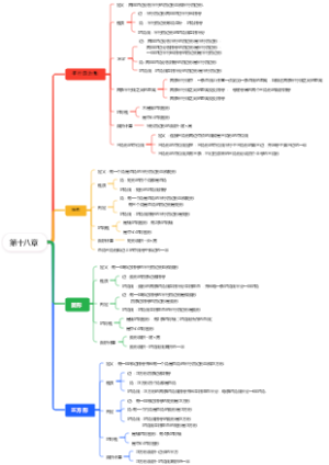 数学第十八章