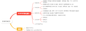 管线