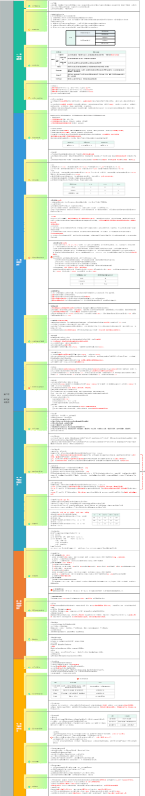 中级注册安全工程师技术 第二章电气安全技术