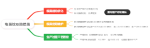 龟裂纹预防措施