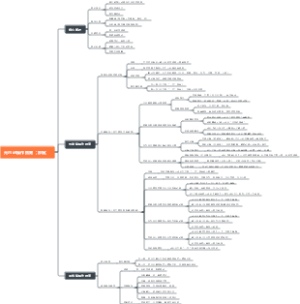 元日记操作指南（妙福）