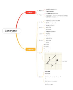 正弦稳态电路的功率部分