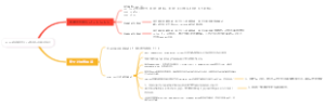 V4.16.8 联通福利积分_CB同步接口去掉分页条件