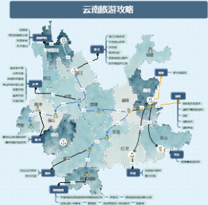 云南旅游攻略