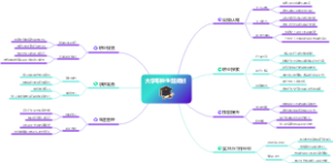 大学职业生涯规划