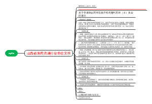 关于执业药师在诊所执业的请示