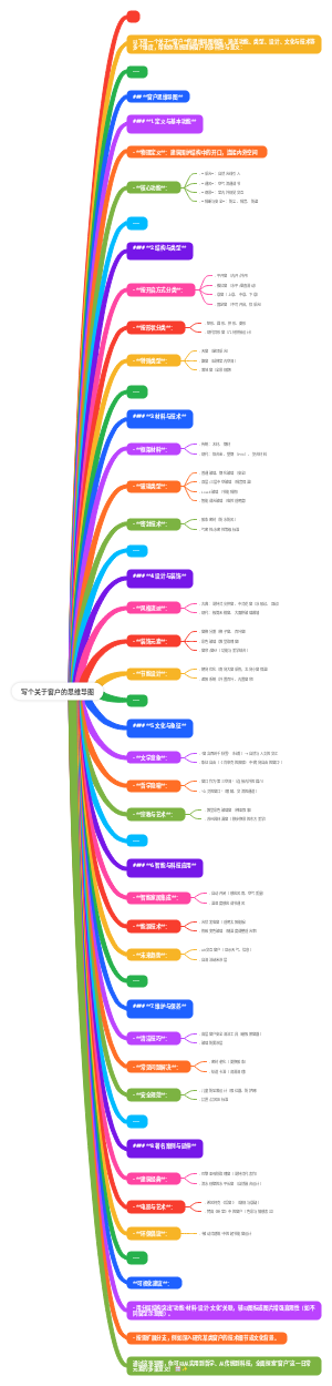 写个关于窗户思维导图