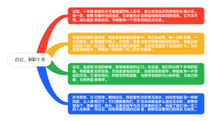 日记