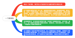 一个表情包