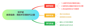 刘子斌教育信条：用技术引领时代之路