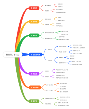 被背刺了怎么办
