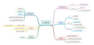 寒假计划