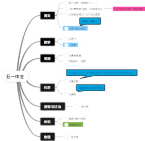 五一作业