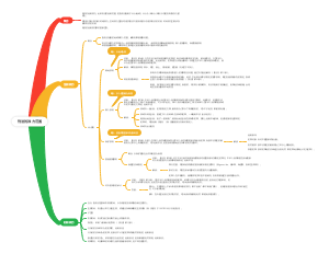 刑法的效力范围