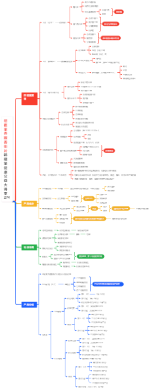 纽崔莱养藏善衡片韩建策健康公益大讲堂274