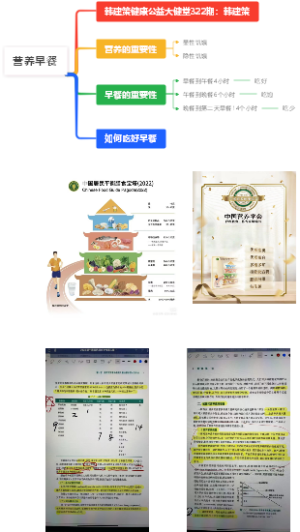 营养早餐