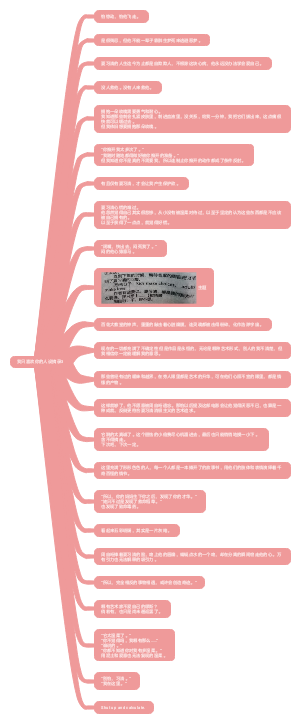 我只喜欢你的人设摘录3