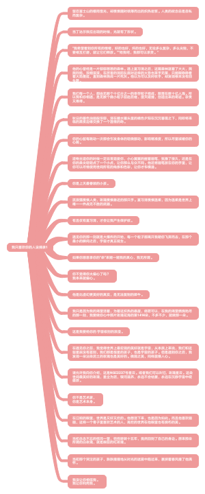 我只喜欢你的人设摘录1