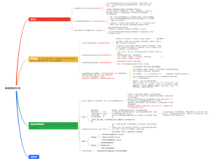 微连锁帮扶计划