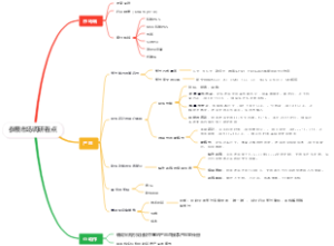 智能POS机参展市场调研看点