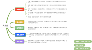 大数据