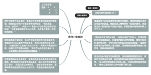 《铜的导热系数是0.39》