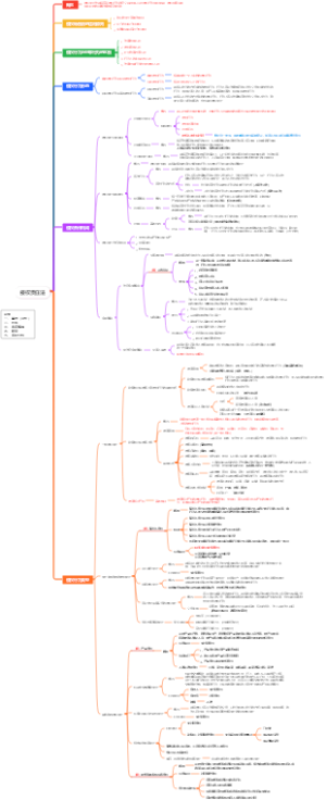 侵权责任法