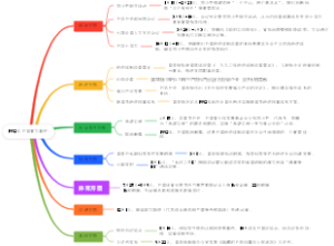 1992年中国重大事件