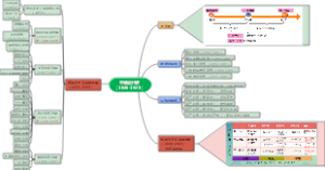 中国近代史（1840-1949）