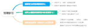 情境学习