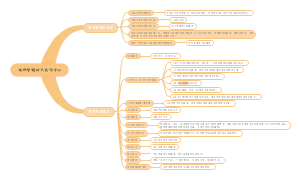 2.1 始终坚持以人民为中心