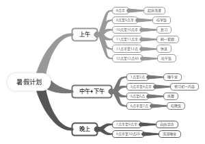 暑假计划