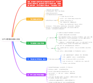 以五大要素建设静心学堂