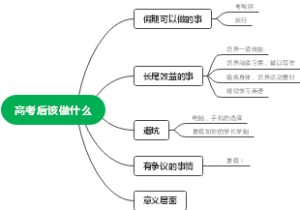高效利用暑假