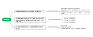 业务连续性风险梳理