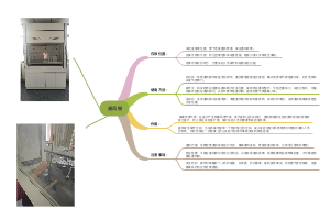 通风橱
