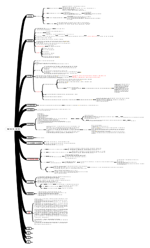 荣耀不属于我，属于我们