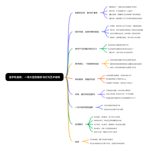 选手机指南：一场大型自我感动行为艺术现场
