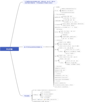 有机化合物的结构和性质 烃