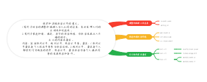 维护和实现社会公平的意义