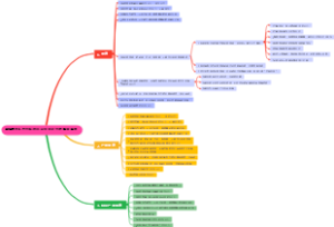 2025年医药价格和招采信用评价的裁量基准
