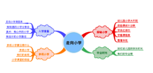 走向小学