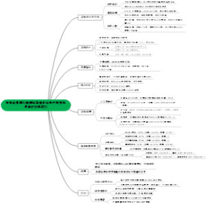 危重病早期和晚期脓毒症相关急性肾损伤患者的预后研究