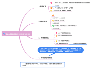 婴幼儿早期教育概述