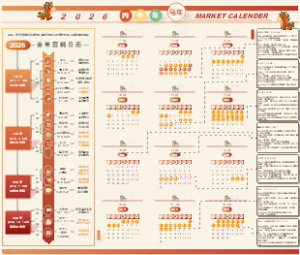 2026年企业全年营销日历
