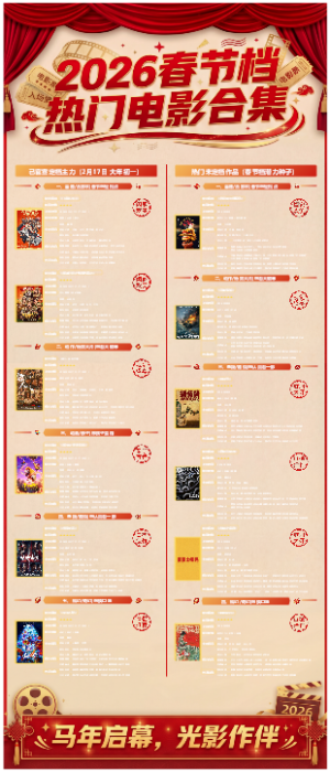 2026 春节档必看电影