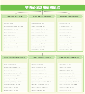 英语单词常用词根词缀