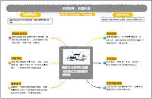 文化数字化战略与沉浸式体验