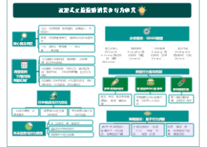 沉浸式文旅旅游消费者行为研究